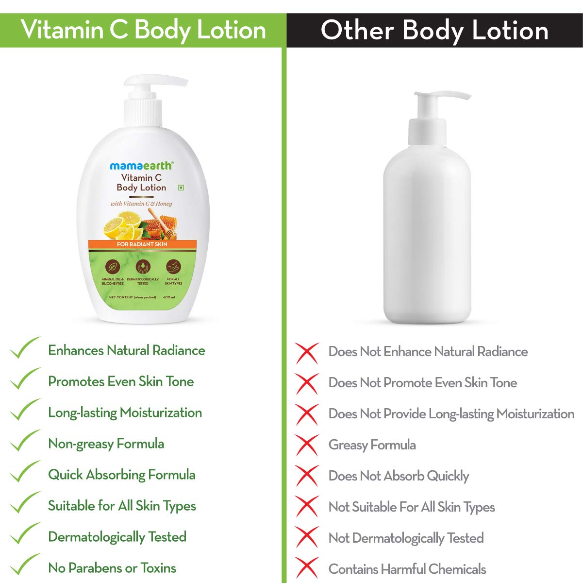 Mamaearth Vitamin C Body Lotion (400 ml)