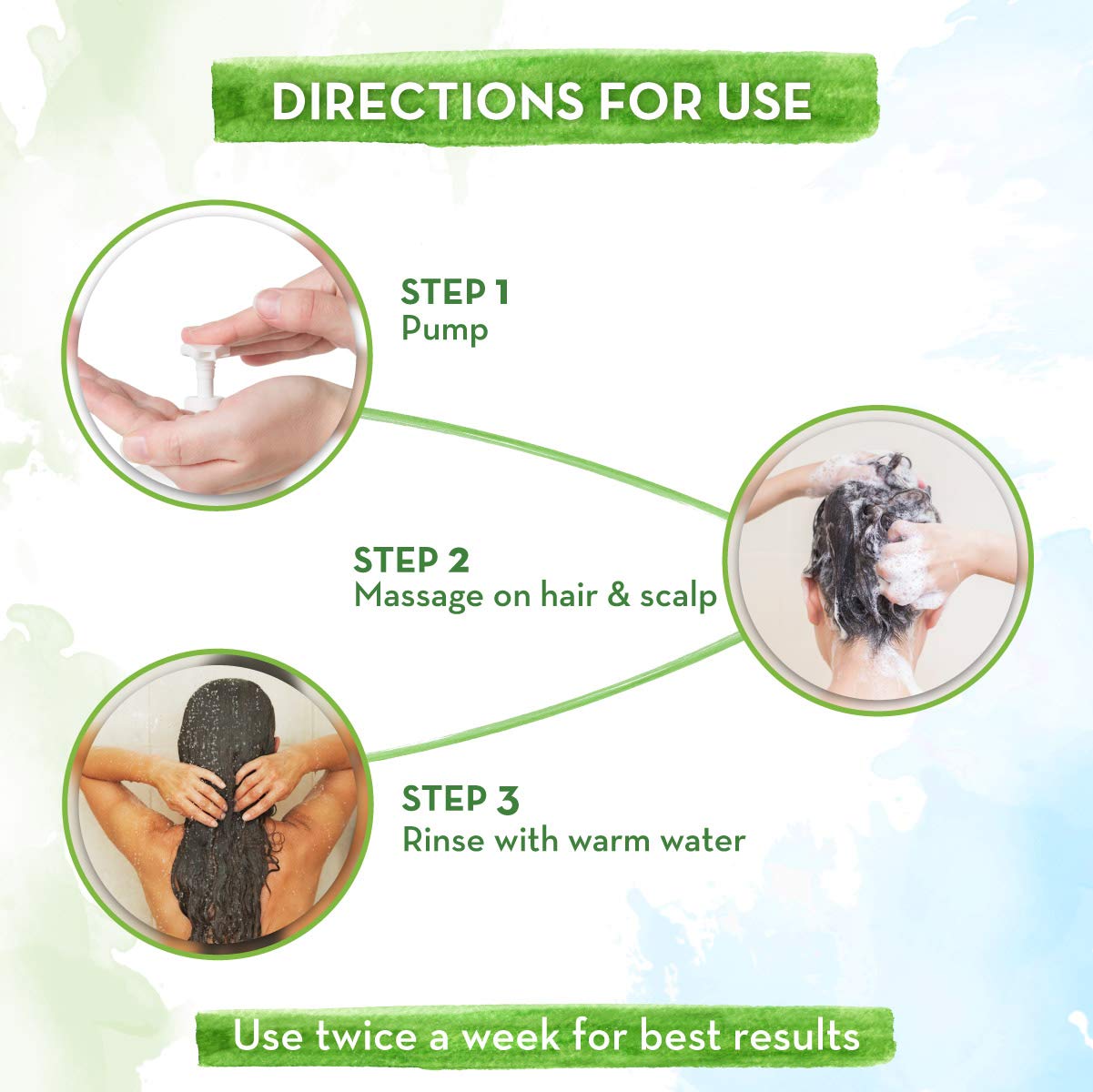 Mamaearth Rice Water Shampoo (250ml)