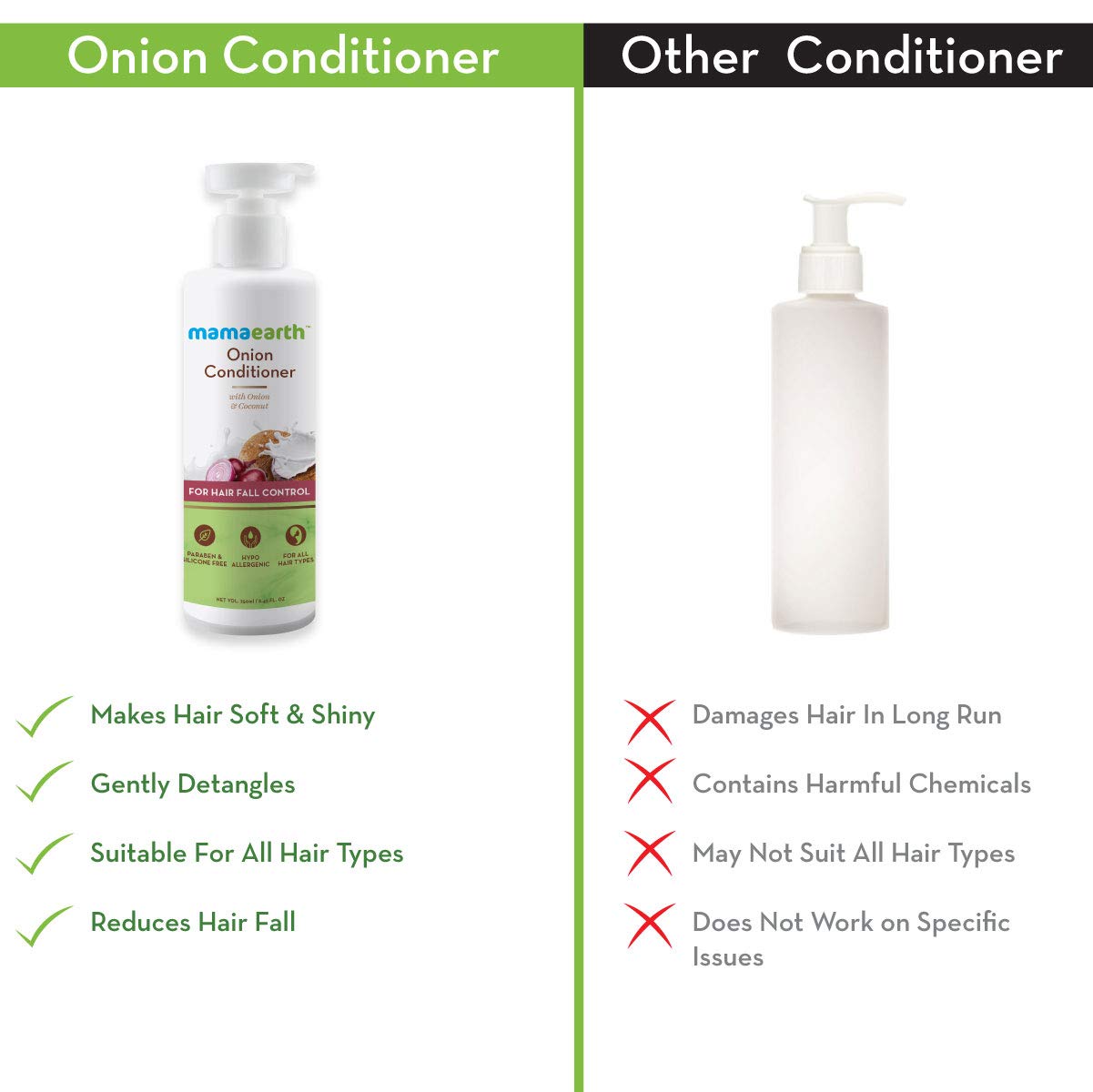 Mamaearth Onion Conditioner (400ml)