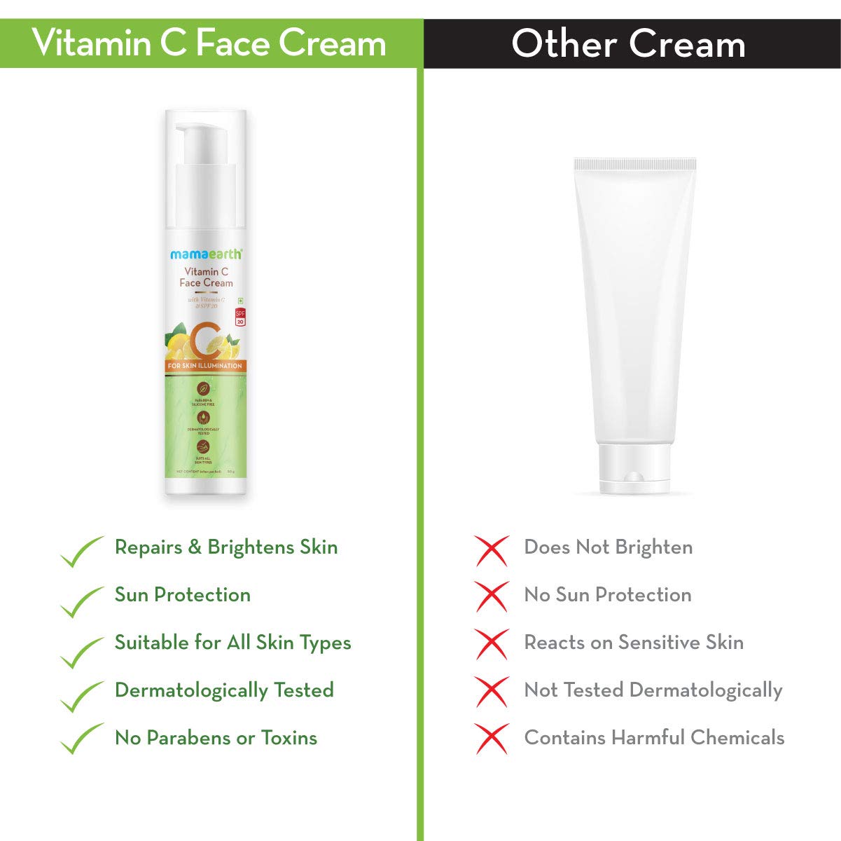 Mamaearth Vitamin C Face Cream (50g)