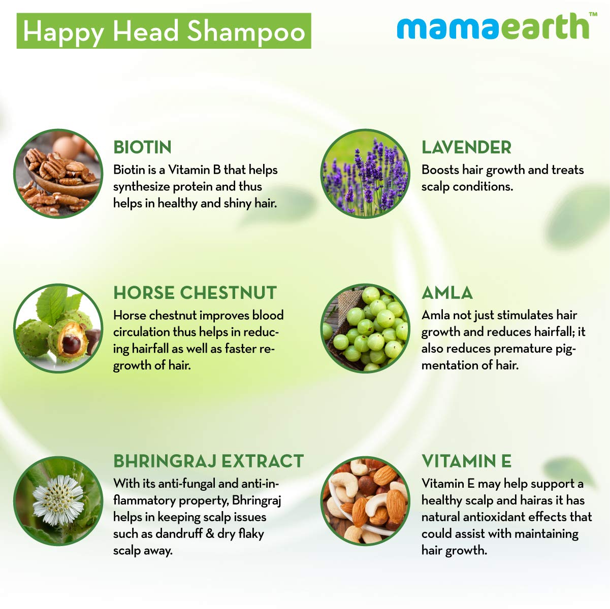 Mamaearth Happy Heads Natural Protein Hair Shampoo (200ml)