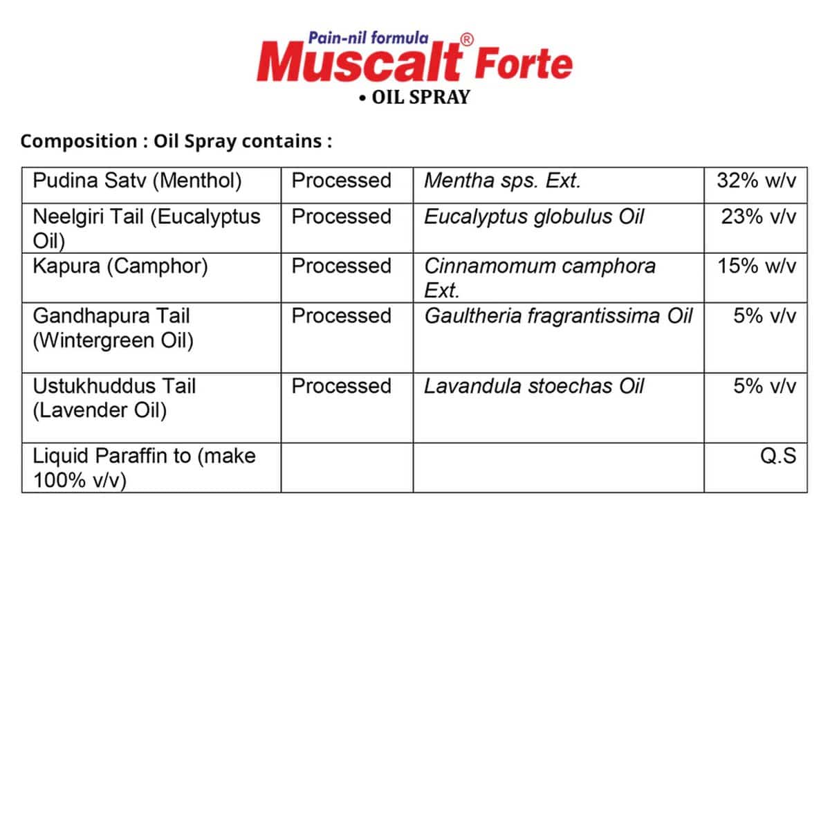 Aimil Muscalt Forte Oil Spray 60ml (Pack of 3)