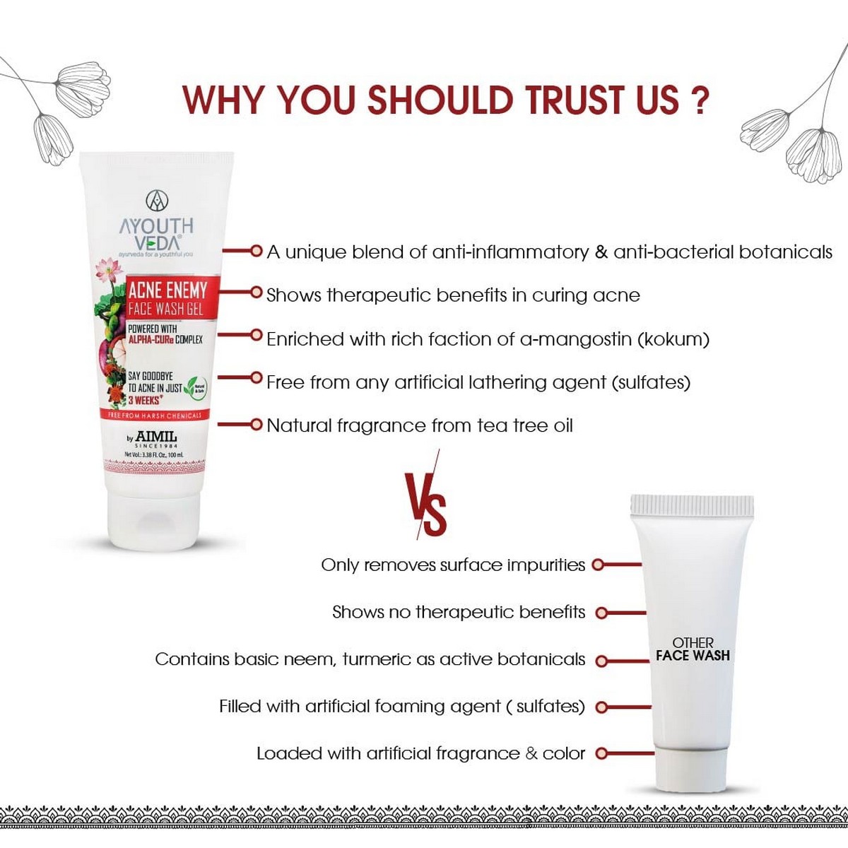 Ayouthveda Acne Enemy Face Wash Gel For Acne & Pimples (100 ml)