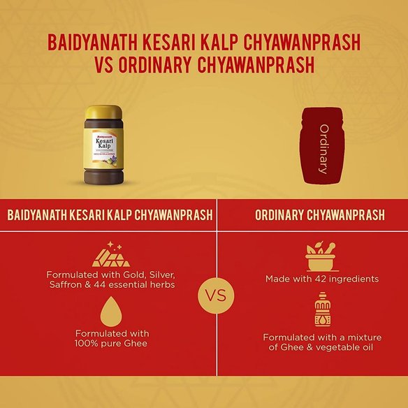 Baidyanath