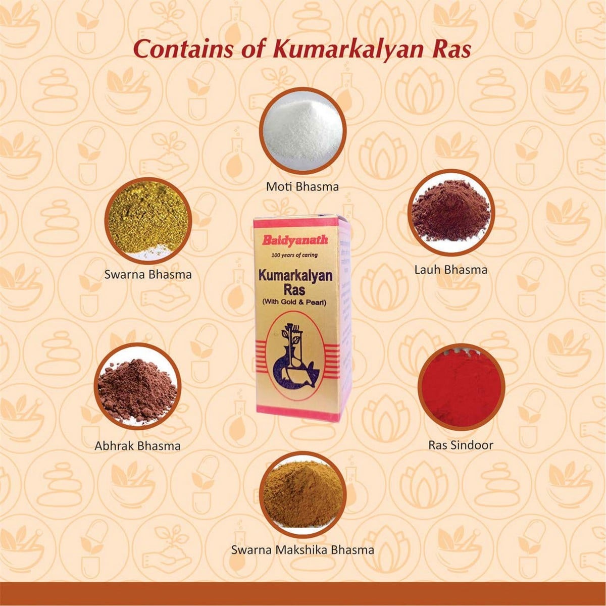 Baidyanath Kumarkalyan Ras (10 Tablets)