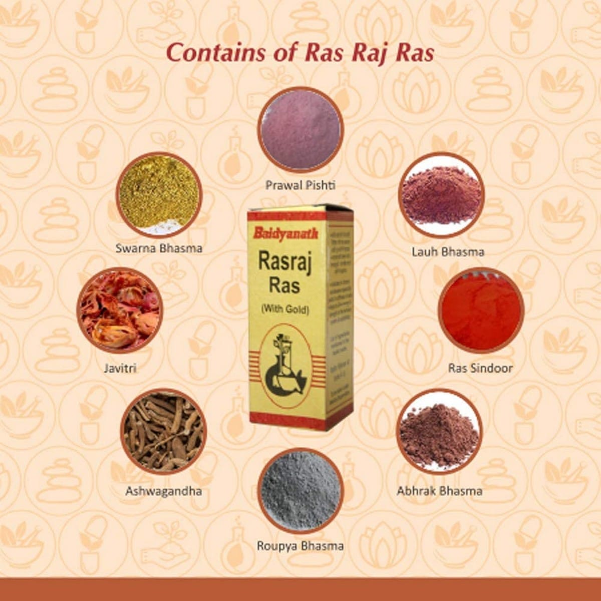 Baidyanath Rasraj Ras Gold Tablet (30 Tab)