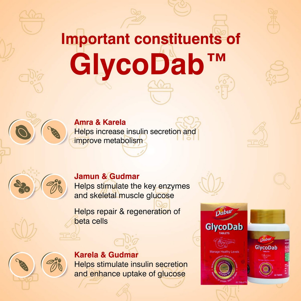 Dabur Glycodab Ayurvedic Tablets For Blood Sugar Management