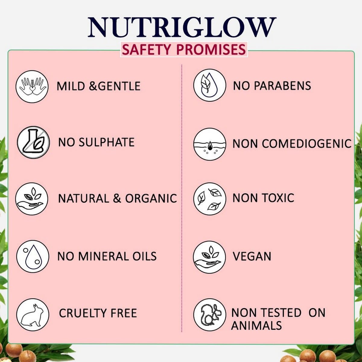 Nutriglow English Rose Body Butter (200 grams)