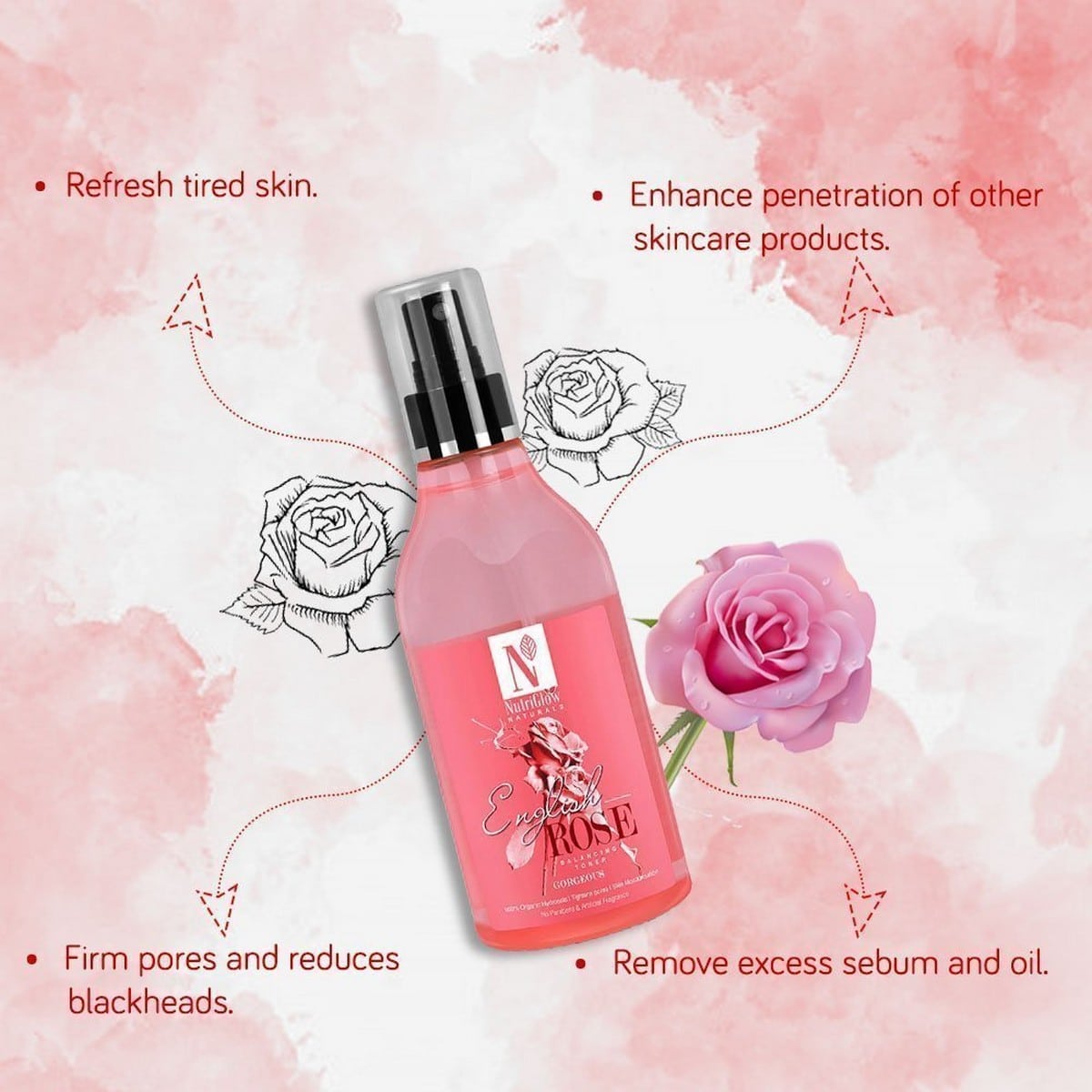 Nutriglow English Rose Face Wash + Toner (150 ml)