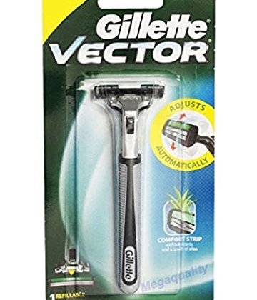 Gillette