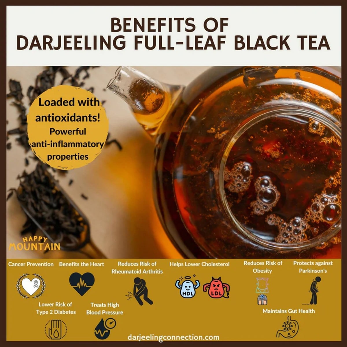 Happy Mountain Darjeeling Full Leaf Black Tea (50g)