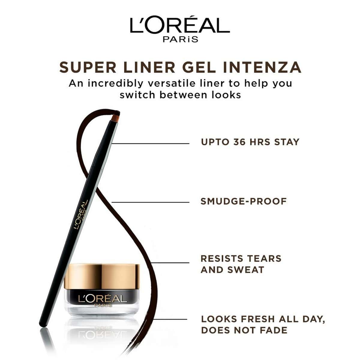 Loreal Super Liner Gel Intenza Eyeliner (2.8 grams)