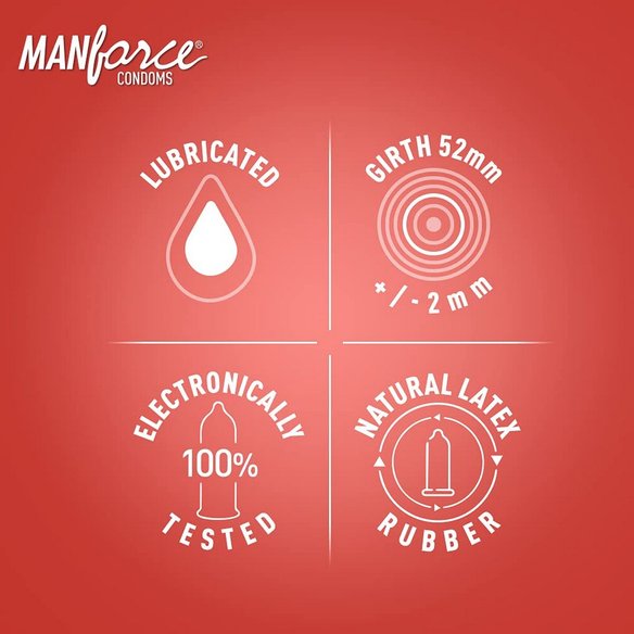 Manforce