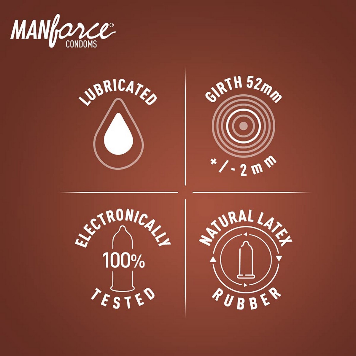 Manforce Condoms Combo Pack- 10 Pieces (Pack of 3)