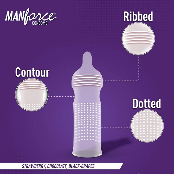 Manforce