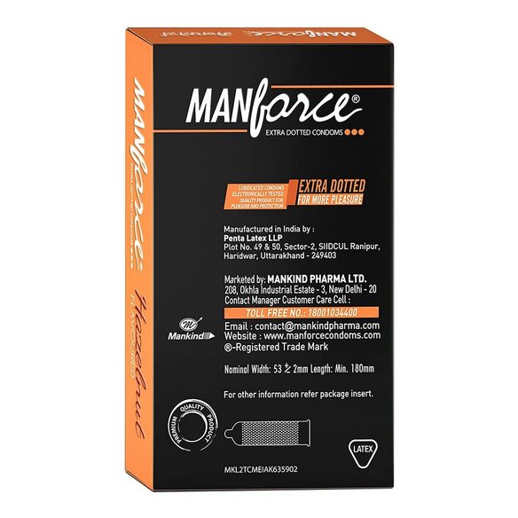 Manforce