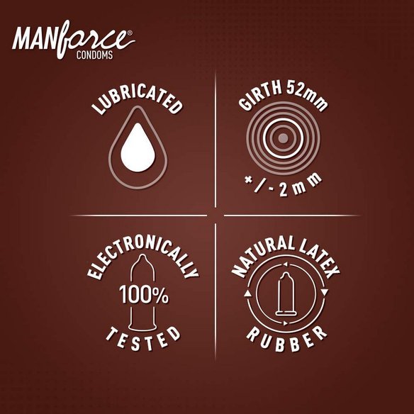 Manforce