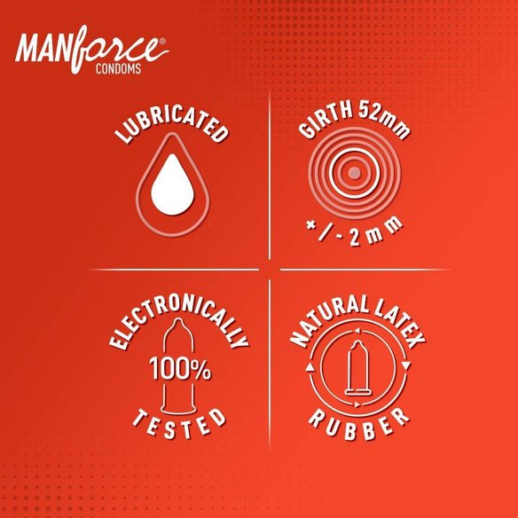 Manforce