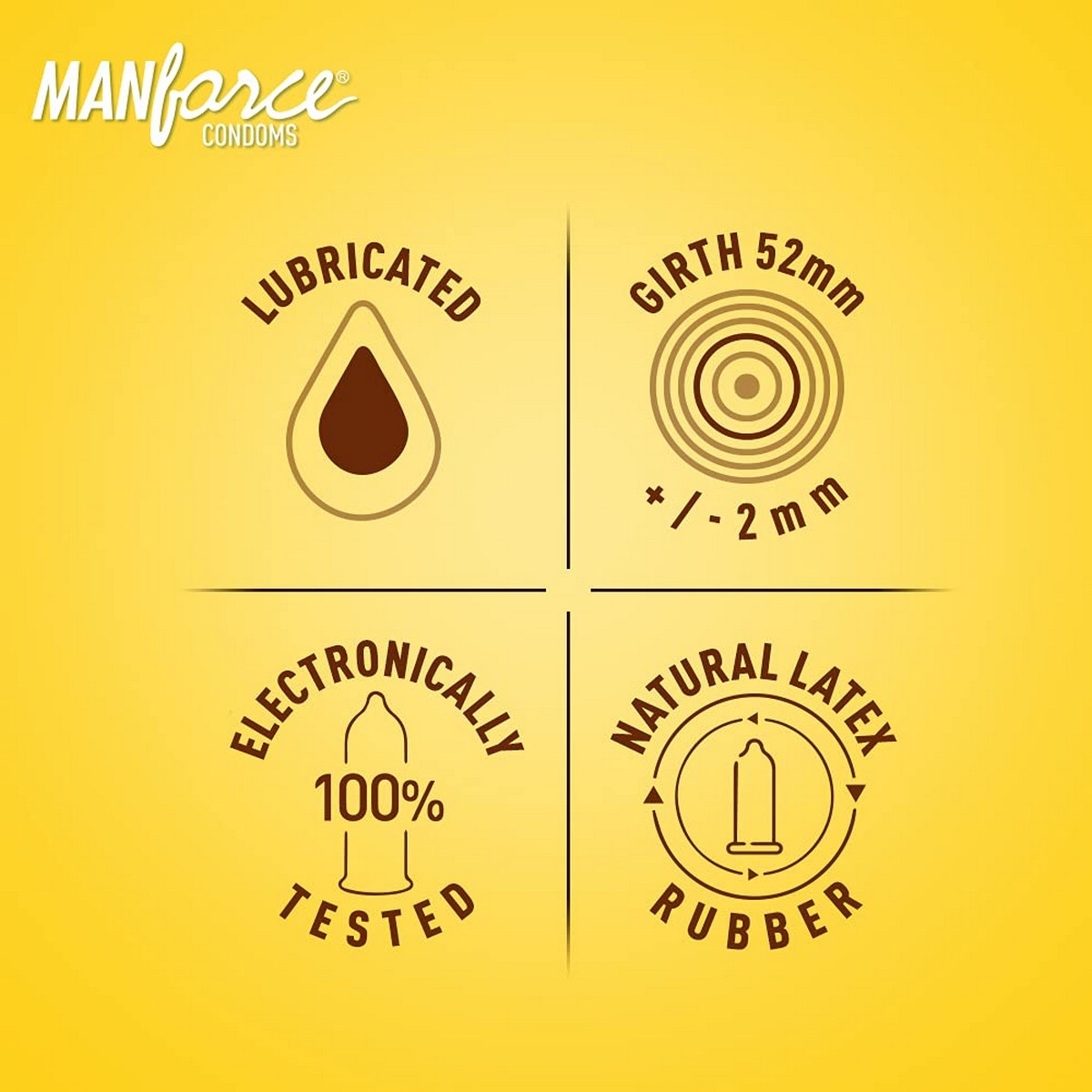 Manforce Overtime Orange & Pineapple 3in1 Condoms - 10s (Pack of 2)