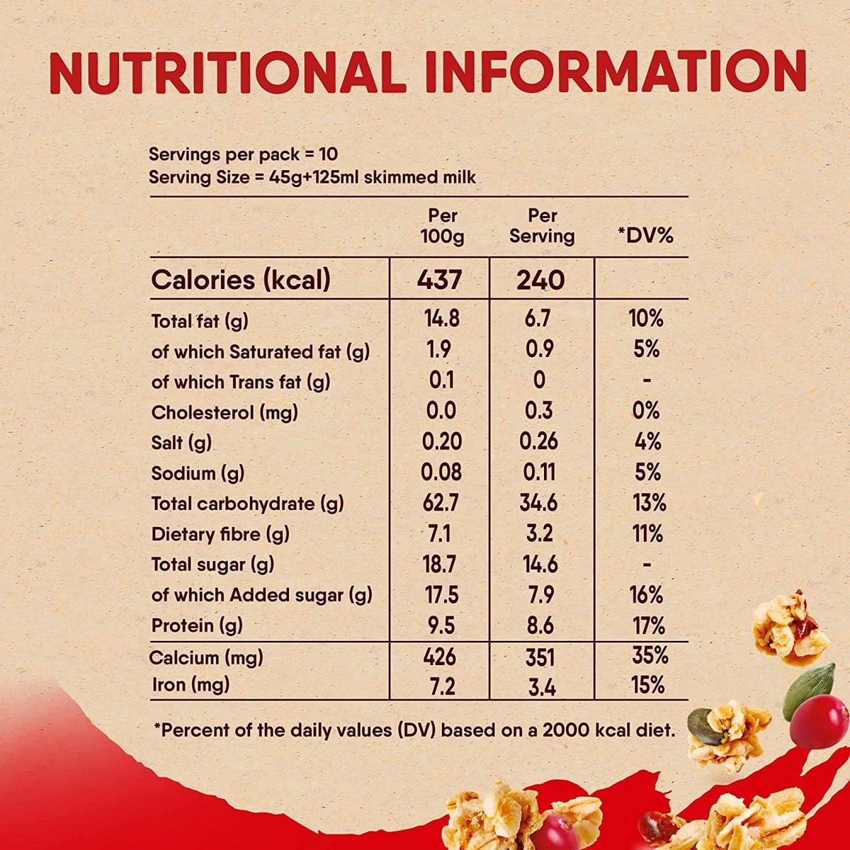 Nestle Fitness Granola Cereal (450 gm)