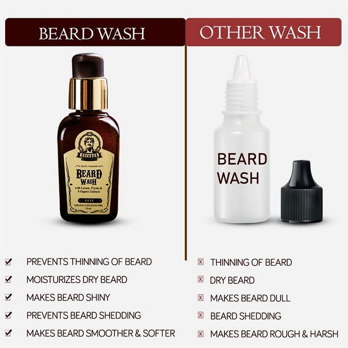 Nutriglow Escobar Most Wanted Men Beard Wash (50 ml)