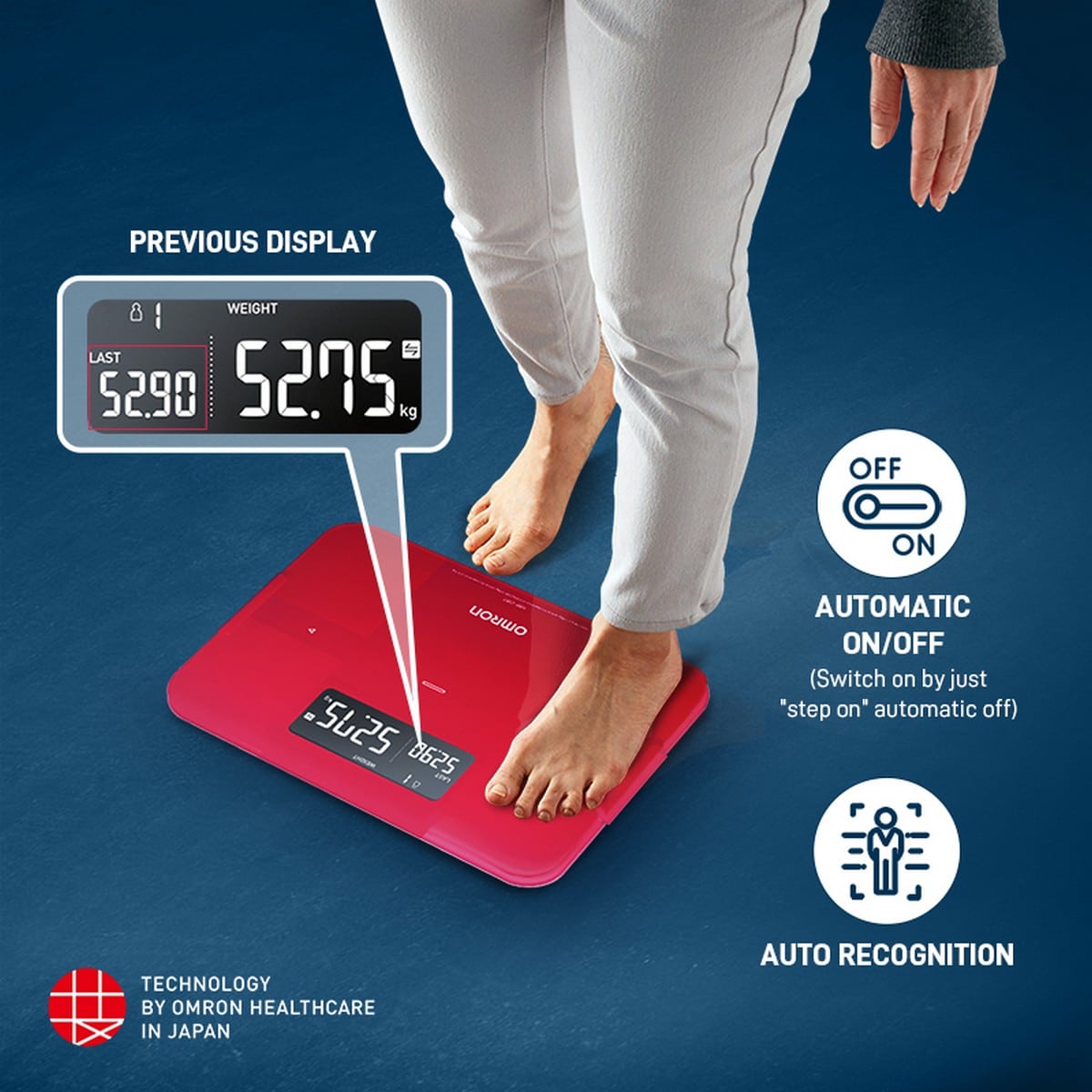 Omron Body Composition Monitor HBF-255T