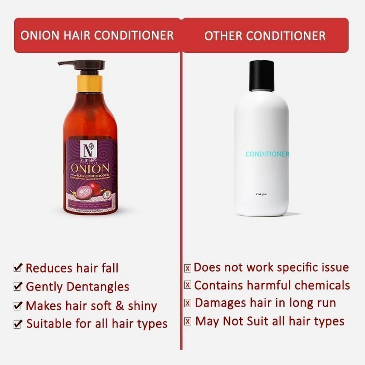 Nutriglow Onion Hair Conditioner for Hair Growth and Hair Fall Control (300 ml)