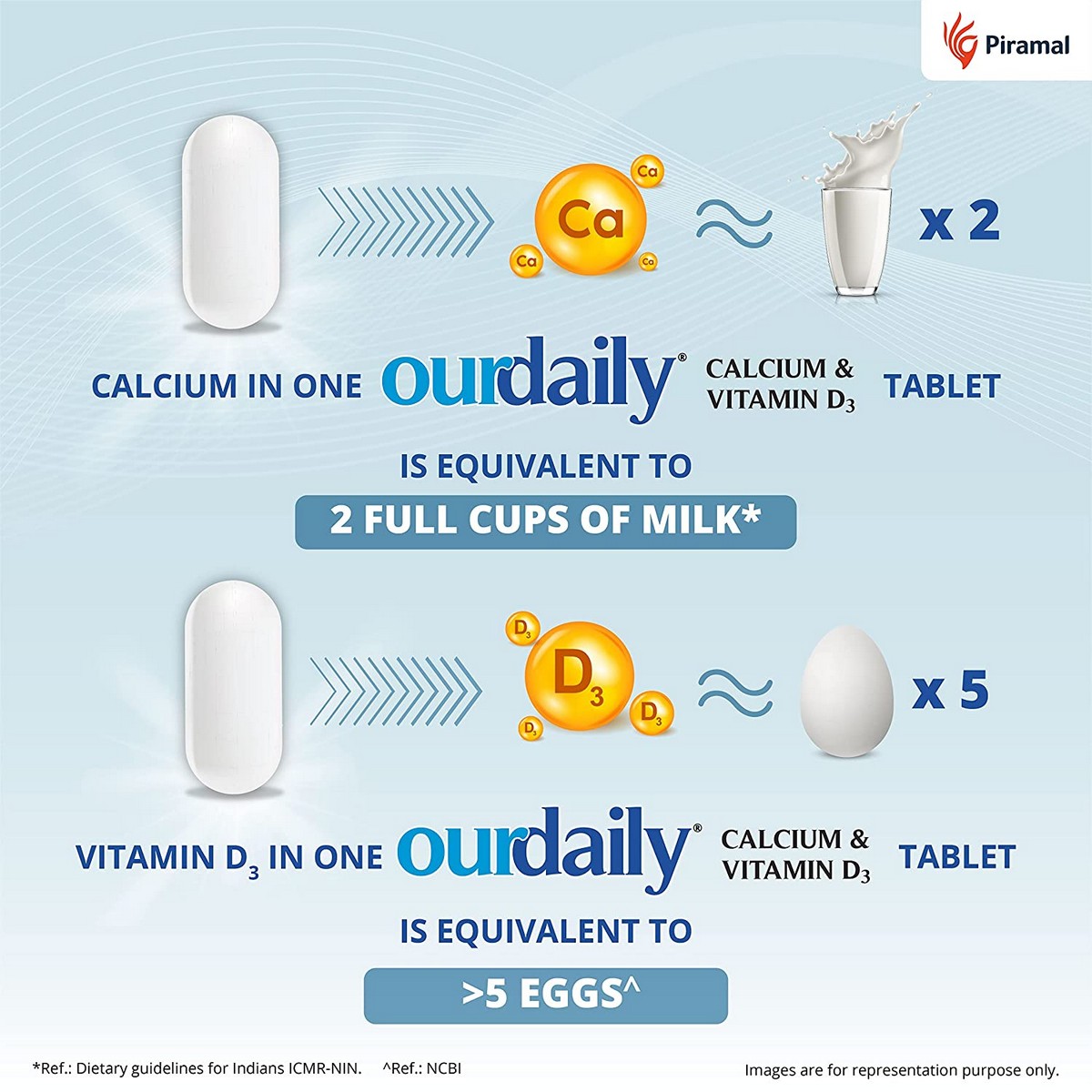 Ourdaily Calcium & Vitamin D3 Supplement For Teens & Adults (120 Tablets)