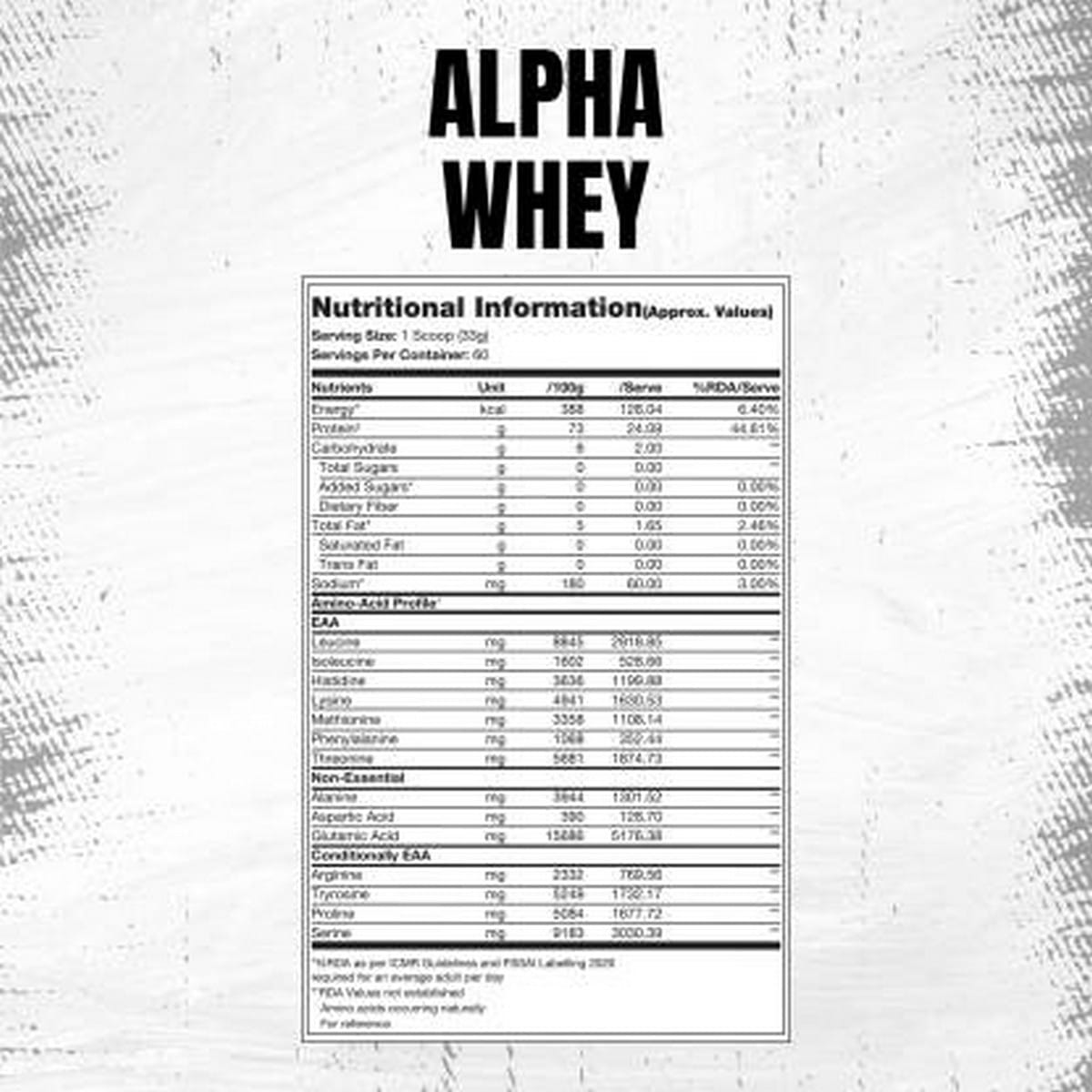 Prosupps Alpha Whey - Premium Whey Blend Protein Shake (2 Kg)