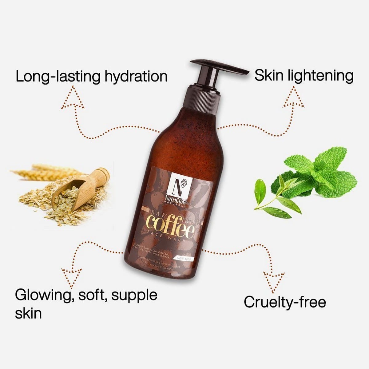 Nutriglow Raw Irish Coffee Face Wash (150 ml)