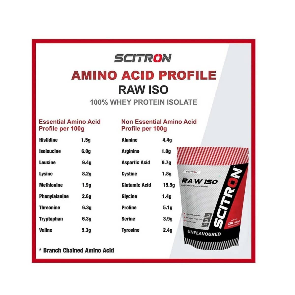Scitron 100% Raw ISO Whey Protein Isolate (900 gm)