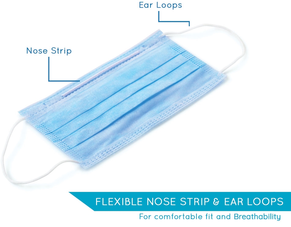 Medical Grade Surgical Face Mask (10 Pcs)