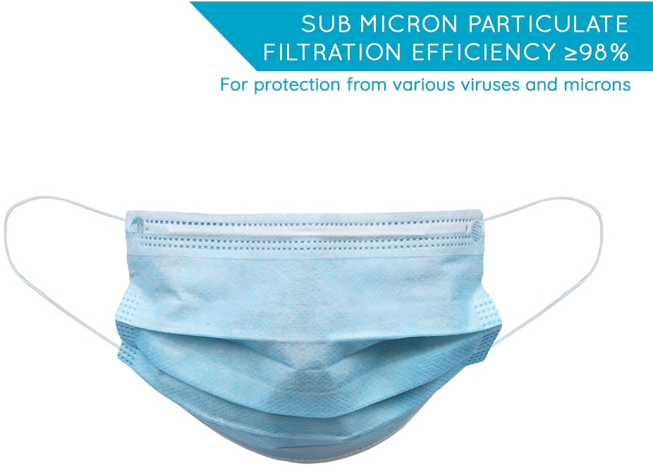 Medical Grade Surgical Face Mask (10 Pcs)