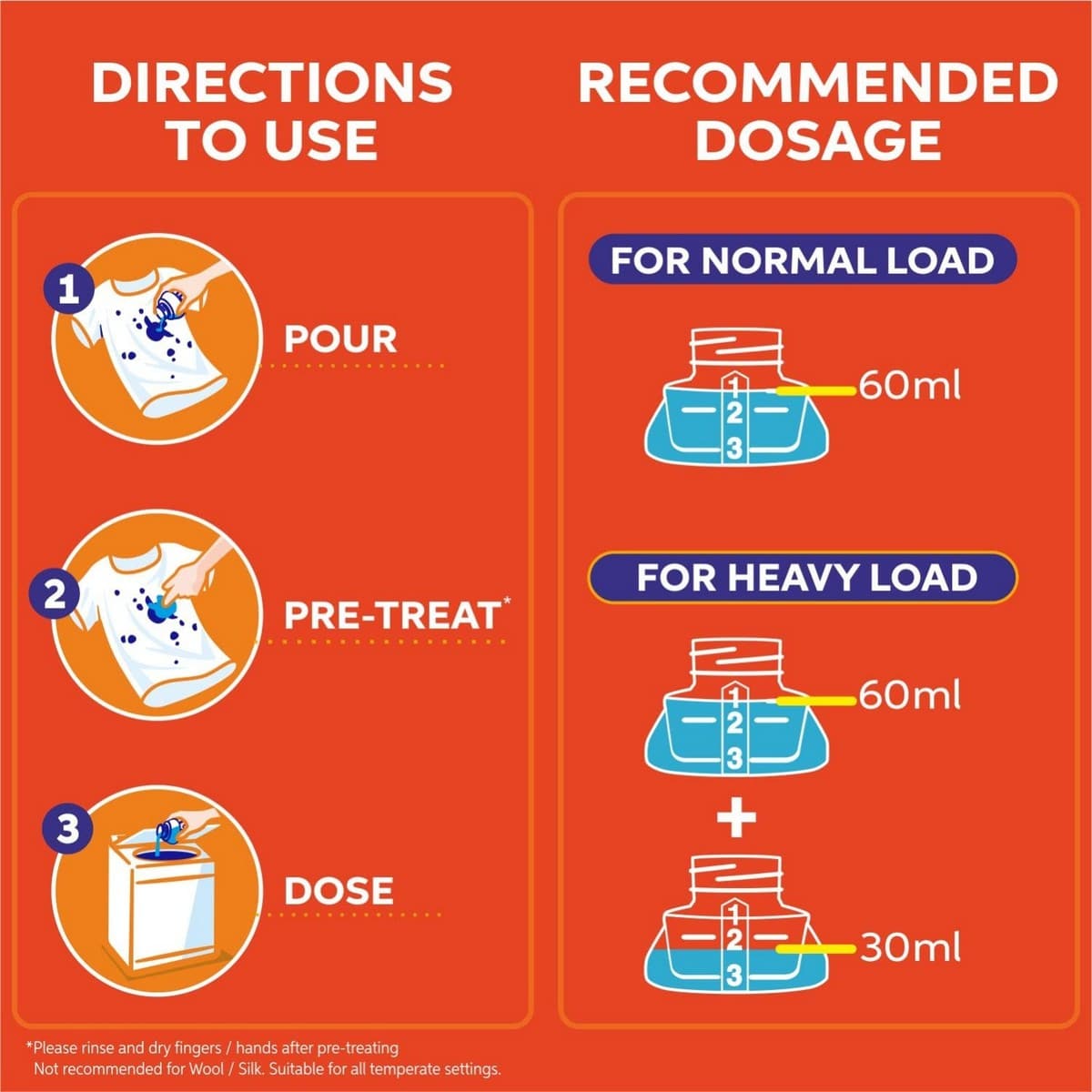 Tide Matic Top Load Liquid Detergent (2000 ml)