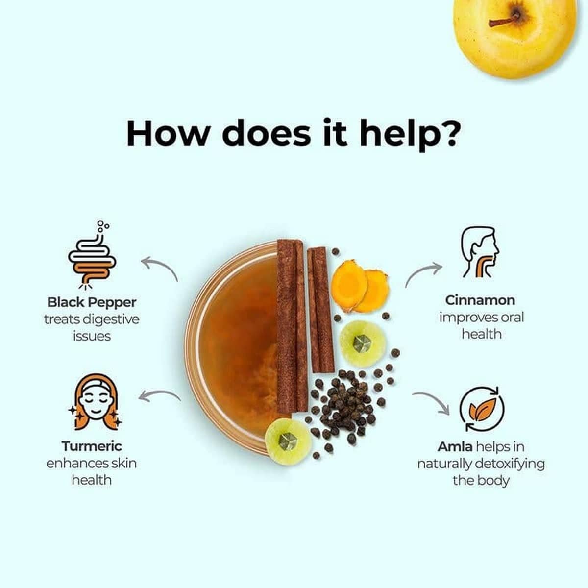 Wellbeing Nutrition Health Booster Kit
