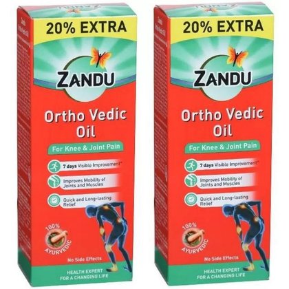 ZANDU