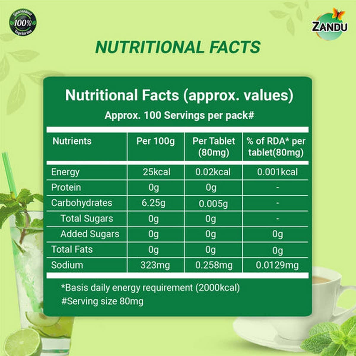 Zandu Stevia (Meethi Tulsi) (100 Tablets)Â 