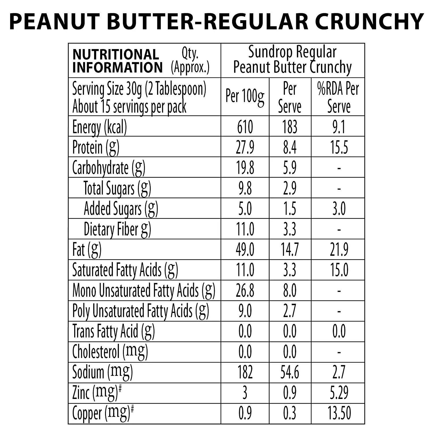 Sundrop Peanut Butter, Crunchy,(924 grams)